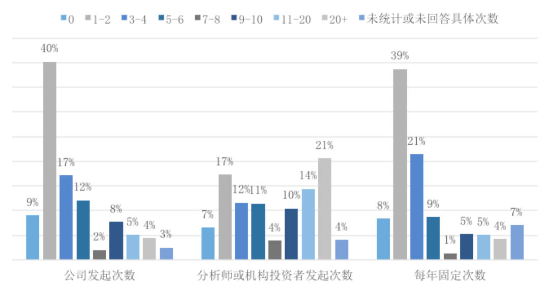 钢铁厂产值和gdp折算_2016年中国钢铁行业现状分析及发展趋势预测(3)