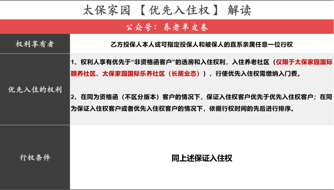 险企入局晚但发力准：一个高端养老社区的“野心”与“干法”（案半岛体育例深解）(图11)