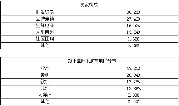 越南和广西的gdp谁多_印度笑了 继印度之后,又一国扬言五年内超越中国,看数据对比(3)