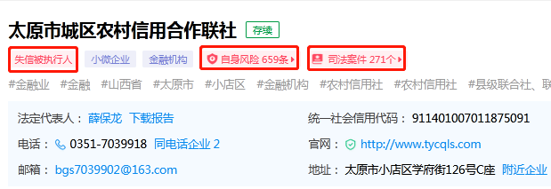 據企查查顯示,太原城區聯社已被列為失信被執行人,自身風險有659條