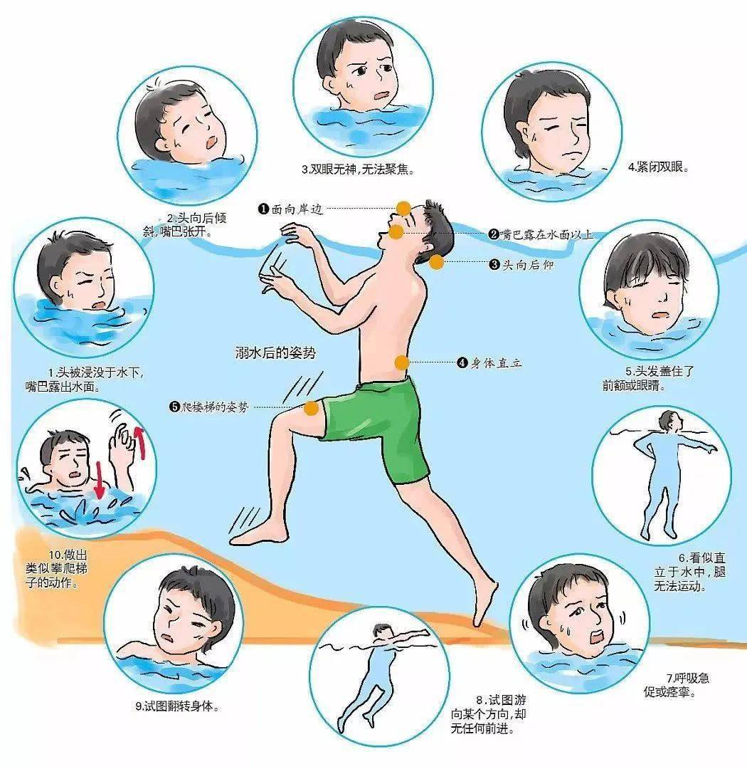 什么时候意识到自己是一个成年人了 740dc478c40843baa6d754d3de560e22.jpeg