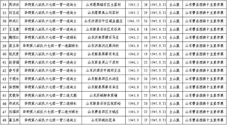 故乡的亲人口琴_故乡的亲人 复音口琴二重奏(3)