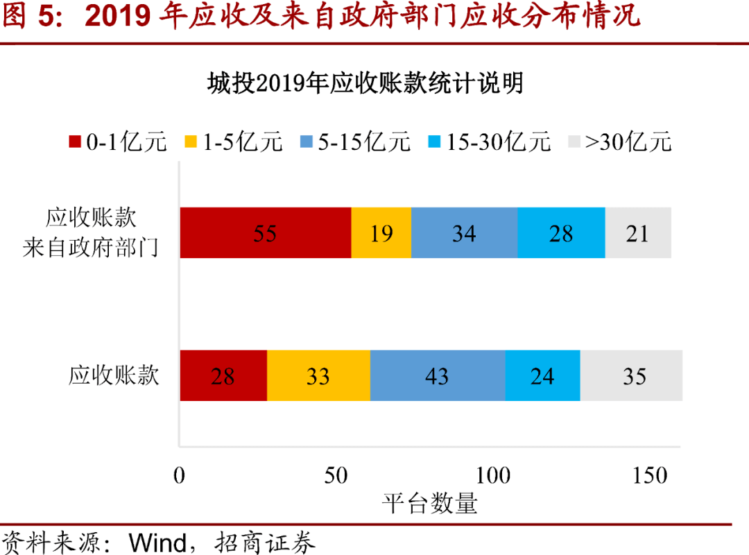 政府补贴是GDP吗_享受政府补贴的收入如何税务处理