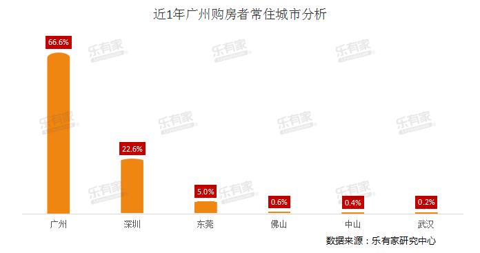 youtube看中国广州gdp_2018世界前十大经济体 GDP ,各国网友评论炸了 youtube(3)