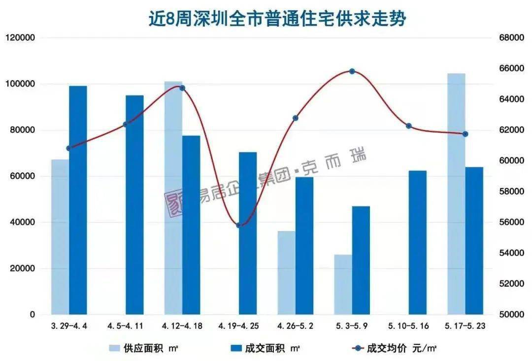 2021潮州市潮安区gdp多少_2018年第一季度潮州各县区GDP排行榜 潮安区第一 附榜单(3)