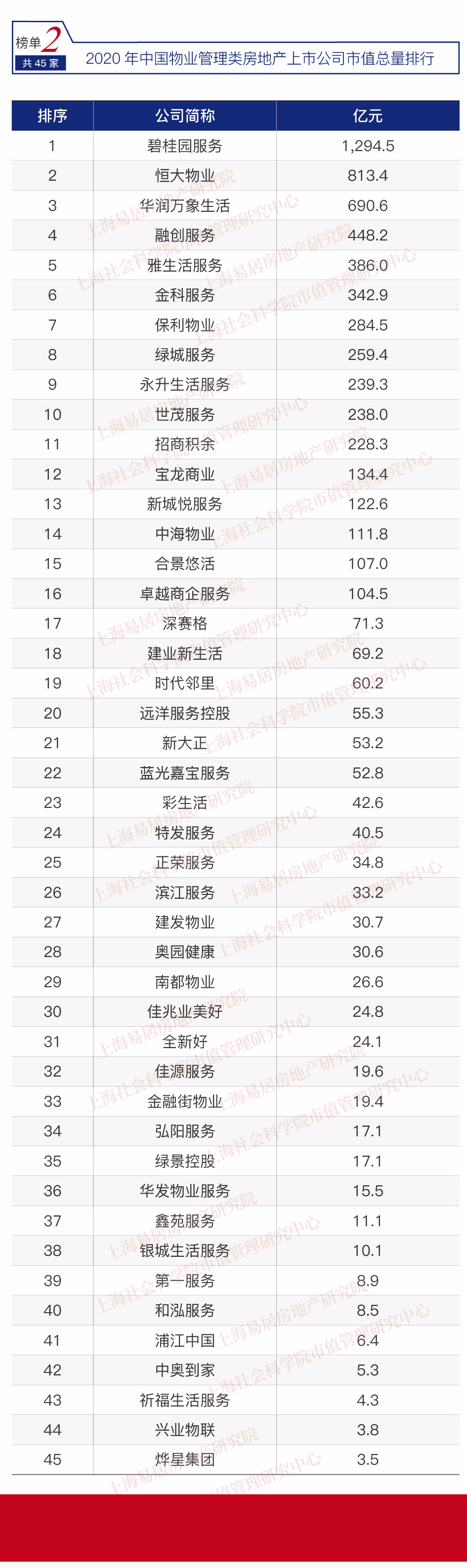 护肤水排行榜_孕妇护肤品十大排行推荐袋鼠妈妈打造孕期水润肌传奇(2)