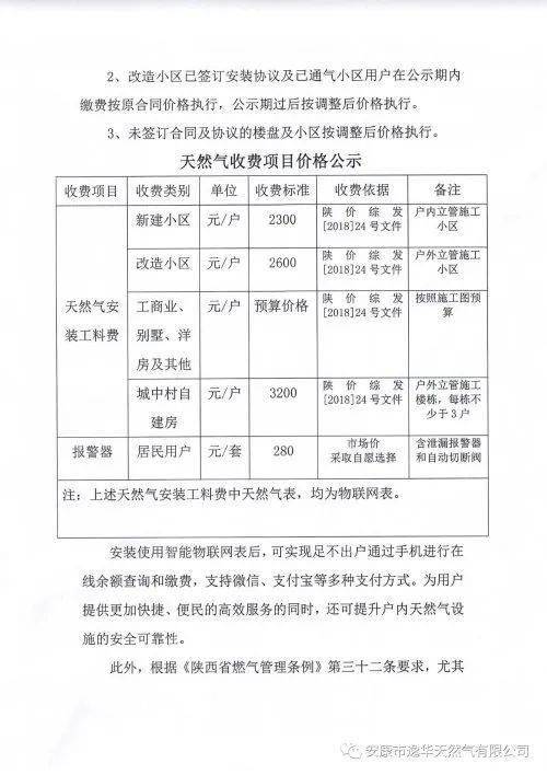 开通天然气要多少钱(商用天然气价格多少钱一方)