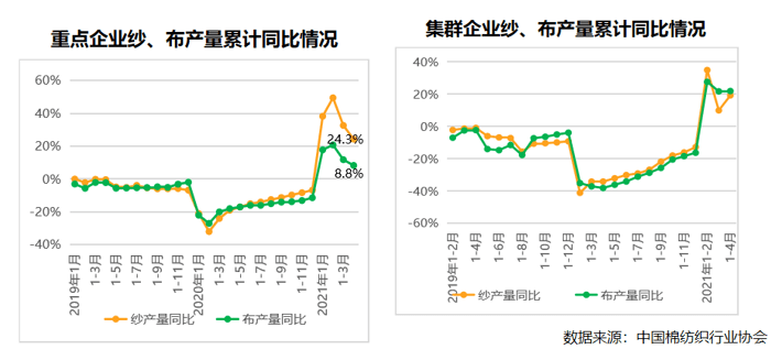 2020年弥勒和安宁gdp_激活城市升级引擎 安宁万达广场带来了什么(3)