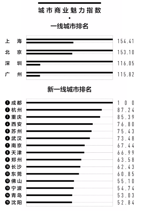 忻州gdp历年_2016 2020年忻州市地区生产总值 产业结构及人均GDP统计(2)