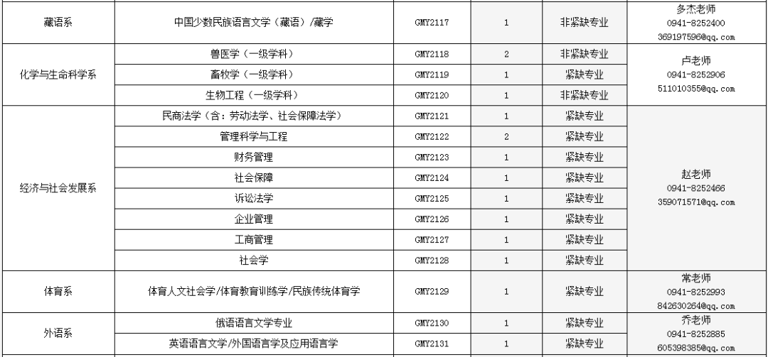 甘肃回族人口_盘州少数民族 回族(2)