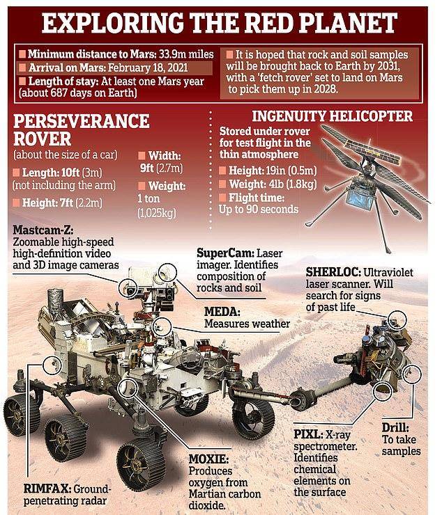 着陆|“机智号”完成第六次火星飞行，因图像处理故障险些“坠机”