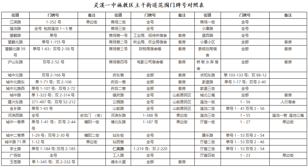 苍南灵溪学区划分图图片