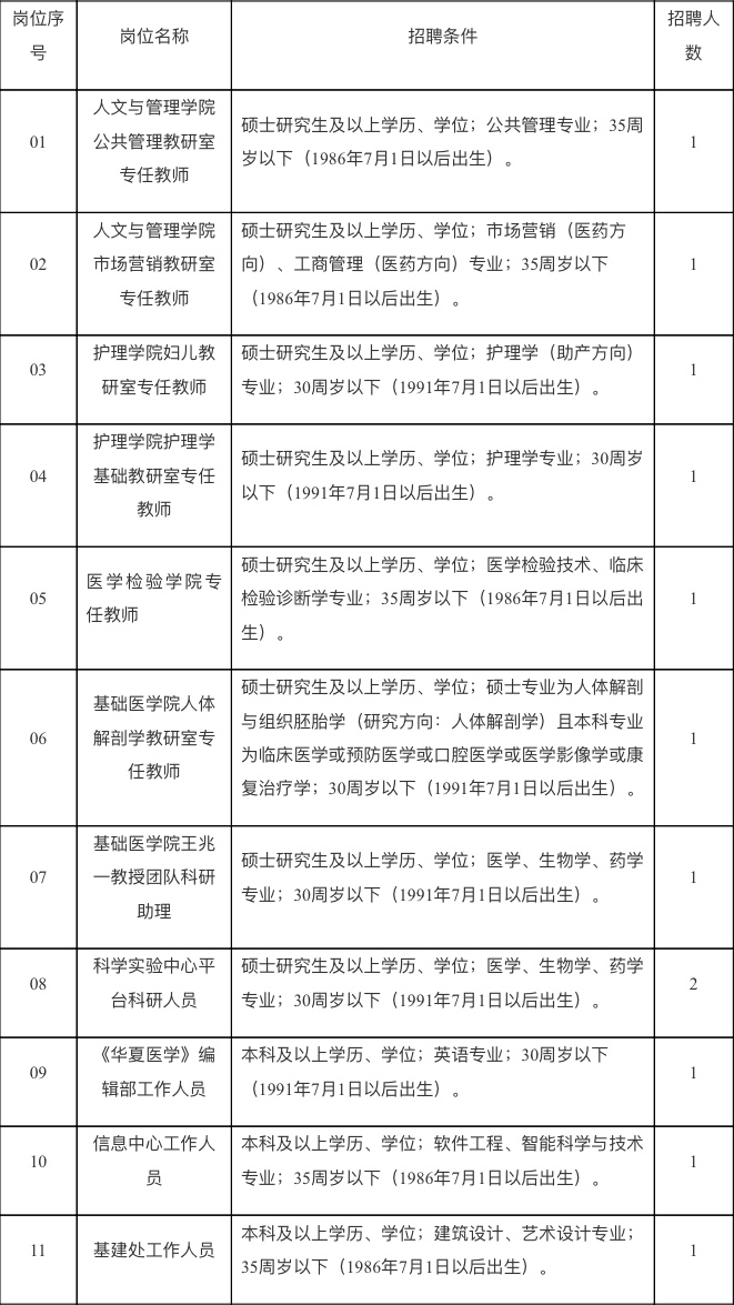 科研助理招聘_北京大学国家治理研究院科研助理招聘启事(2)