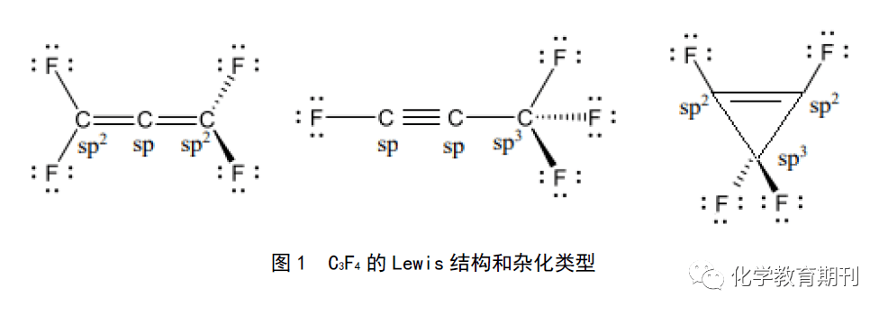 vsepr理論對判斷雜化類型模型的研究