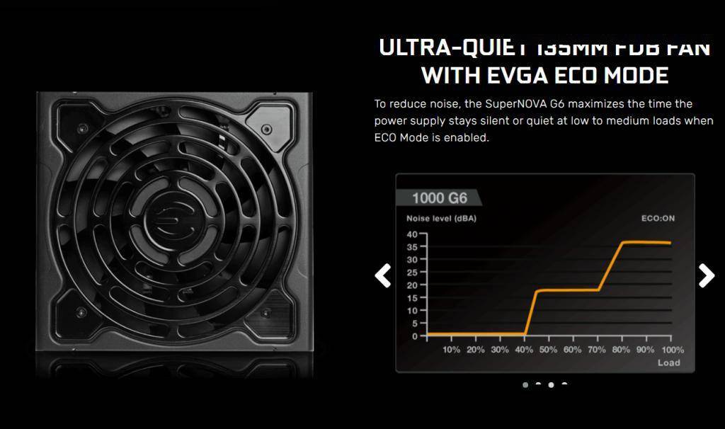 evga 發佈 supernova g6 系列電源:全橋 llc 金牌認證,最大 1000w