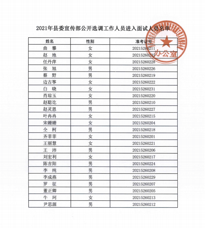 2021唐河县人口_1月15日唐河发生的事... 一次被扣36分,他做错了什么