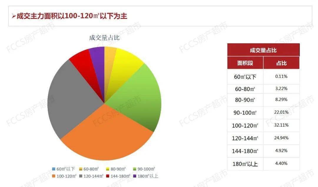 2021宁波5月GDP_案例 融媒体时代宁波广播的音画之路