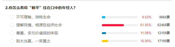 天舟二號發射成功，中國開啟平民太空旅遊計劃；監管點名微信人工客服；任正非：華為應聚焦鴻蒙軟體業務｜極客早知道 科技 第5張