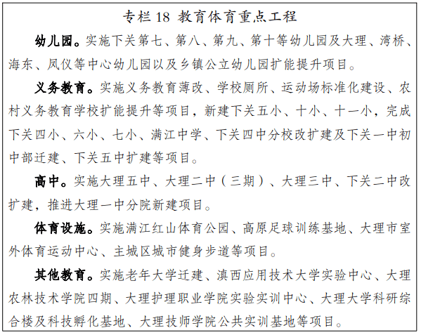 大理简谱_去大理简谱(3)