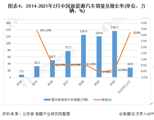 亚洲四小龙2020年上半年GDP情况_广东省GDP在2020年之前能够超过韩国吗(3)