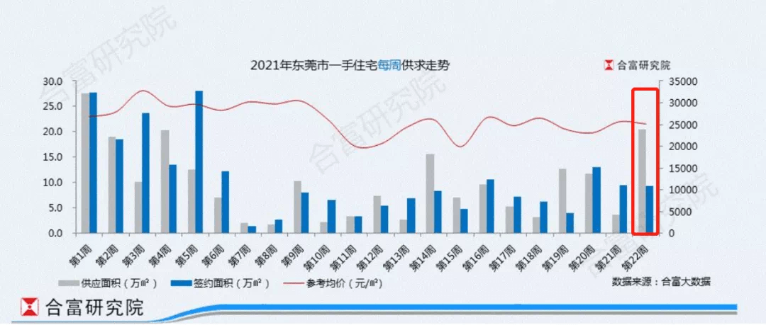 周口比阜阳gdp高的原因_阜阳爆发 2019年GDP全省第四(2)