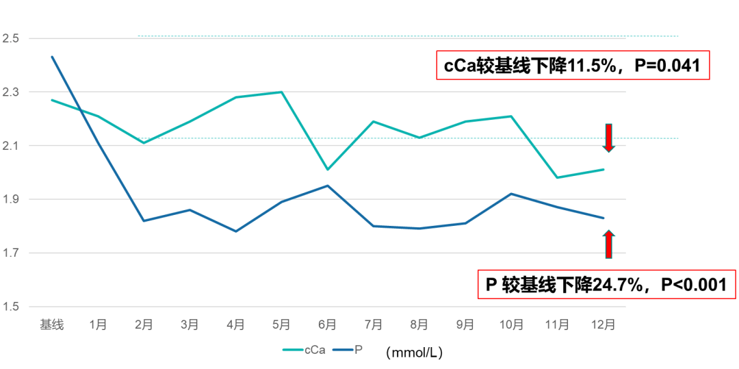 gdp颜色对人体有什么影响_深度 保险 十年 系列之一 故行九万里,则风斯在下矣(2)