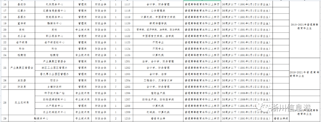 浙川县人口_淅川县交警大队组织客运企业驾驶人召开道路交通安全教育培训会