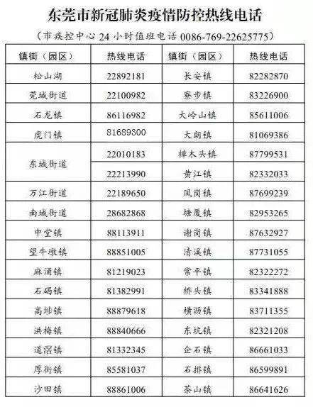 3月19日中山市通报3例无症状感染者详情〖中山有几例〗