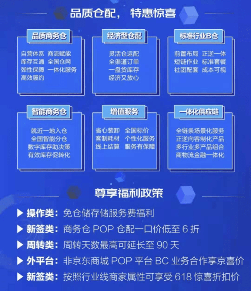 解密京東天貓蘇寧618首日戰報數據和背後供應鏈物流運作