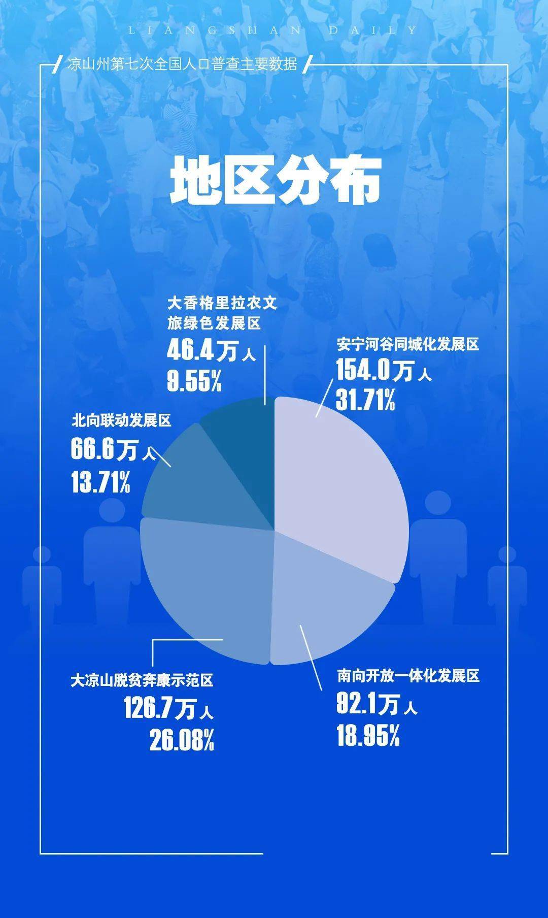 盐源人口_四川盐源古笮人墓葬谜团重重与三星堆金沙有关