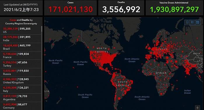 上周全球新增确诊和死亡病例减少 世卫将科兴疫苗列入 紧急使用清单 国际疫情观察 6月2日 进口