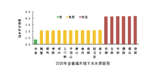 2020河南唐河gdp_河南各地2020年GDP排名出炉,说说排名背后的事(2)