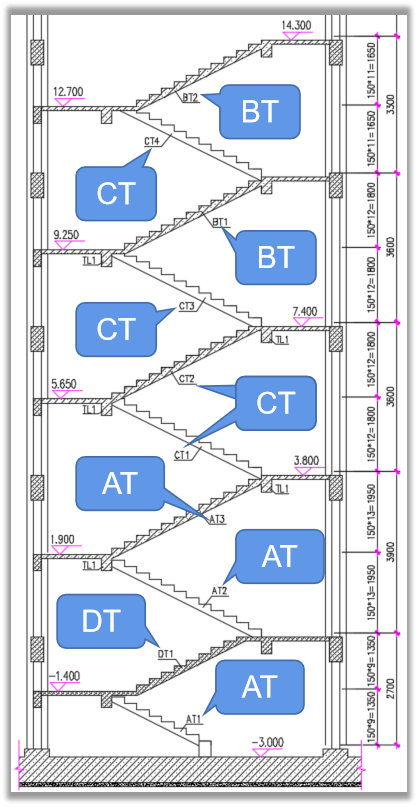 2号办公楼图纸介绍