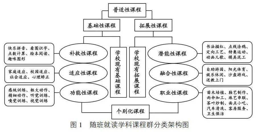 吹風樣與隆隆樣雜音_青島大學怎么樣_蕈樣肉芽腫 和蕈樣霉菌病