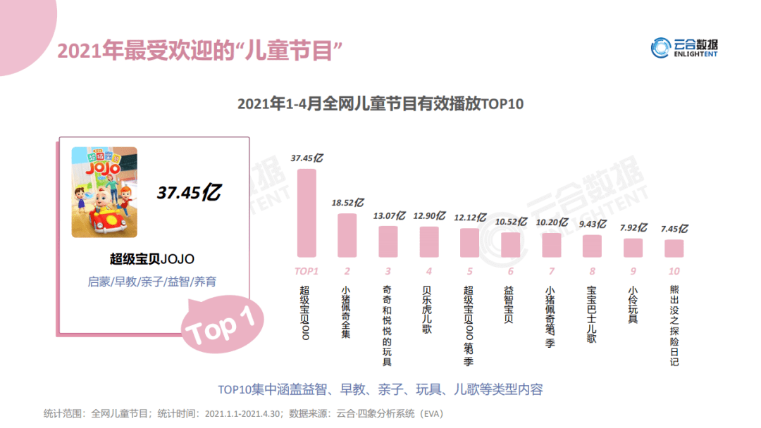 2021年吴江桃源gdp_重要信号 一波 降价潮 或将来临(3)