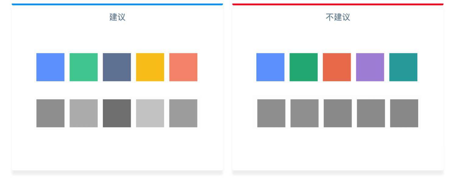 离散色板尽量选取蓝黄对比:一般场景中,我们常也会使用黄绿配色,黄绿