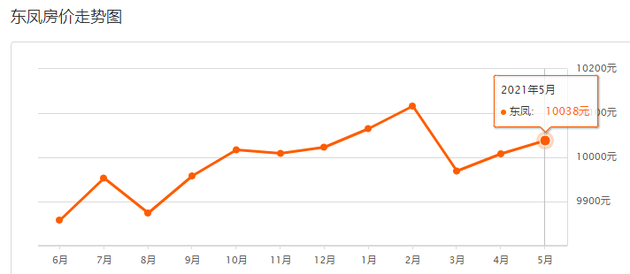 兰山区半程镇gdp_关于兰山区半程镇依法拆除后社村违法建筑的情况通报(2)