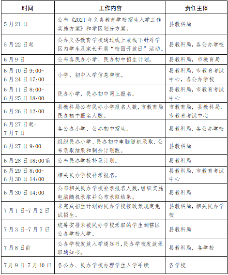 2021鄠邑区gdp_重磅 2018年鄠邑区GDP出炉(3)