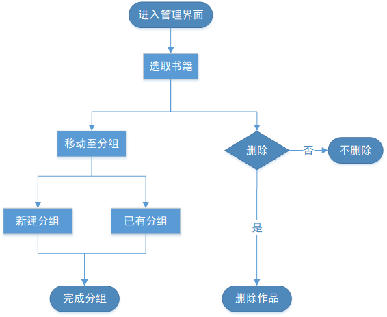 e7647dccb0234dfe848229084aa58487.png