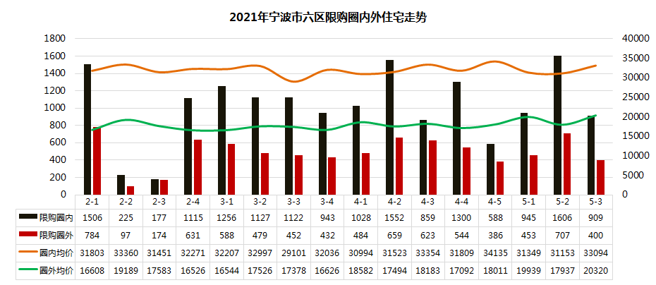 周口比阜阳gdp高的原因_阜阳爆发 2019年GDP全省第四(2)