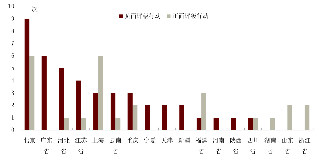 淮安今年gdp会倒退吗_标普预测 2020年,印度GDP下滑5 ,2021年回升到8.5 中 美 日呢(2)