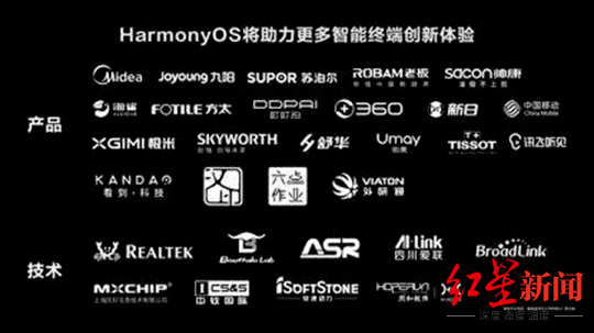 红星|华为HarmonyOS 2来了，这些设备可以率先尝鲜