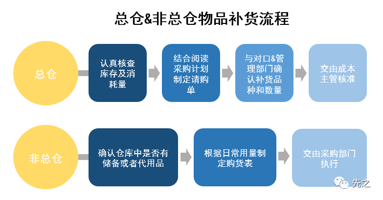 54ce0e2c4ef94c55903830e7d3c3db51.png