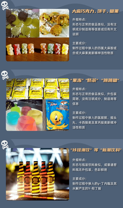 【虎门销烟纪念日】从传统到新型,这些毒品刷新你的认知