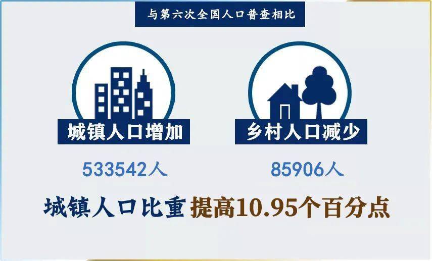 昆山人口减少_春节仅 699 还免费升级 1h车程住昆山5星 网红乐园,独家活动体验