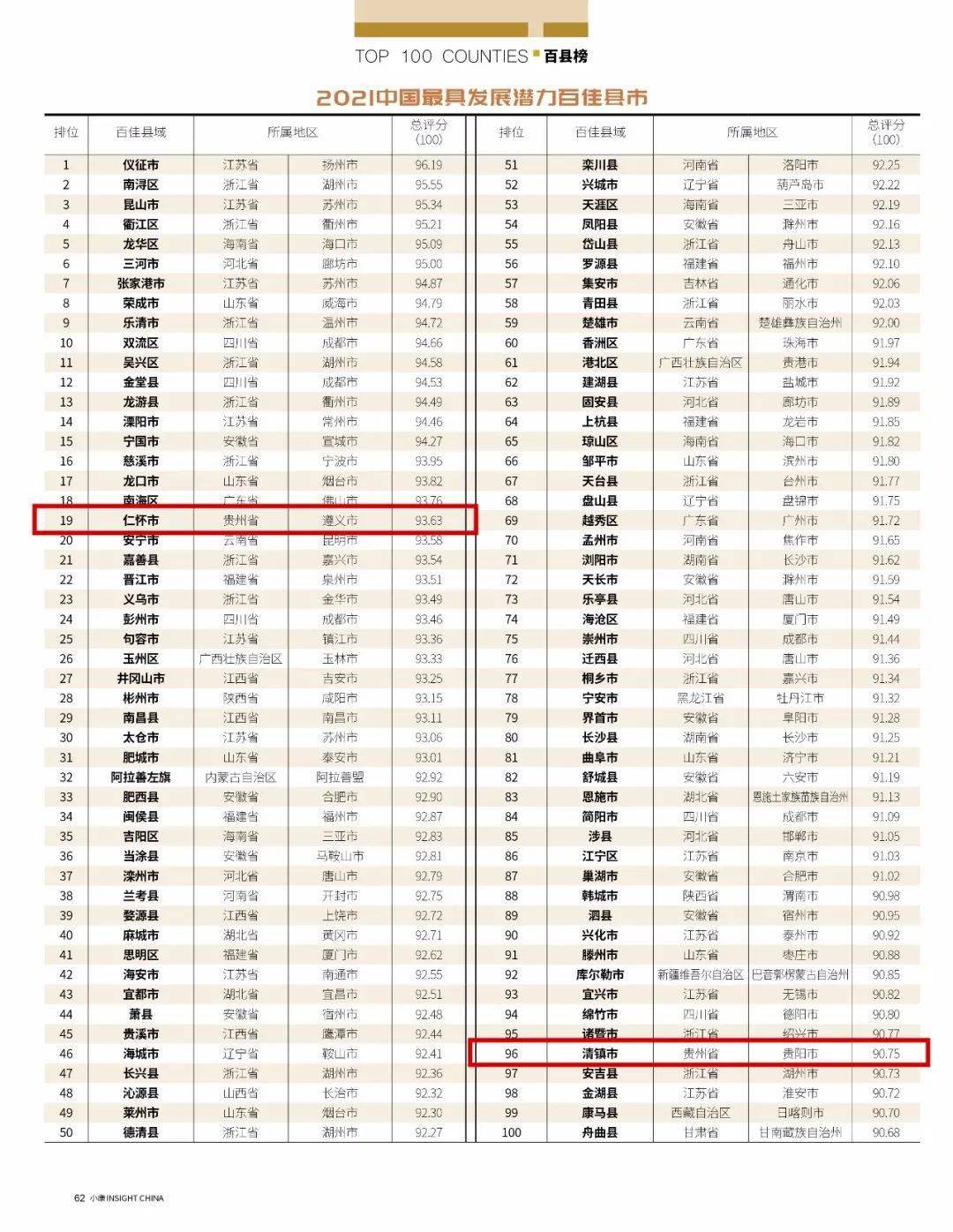 清镇2020年GDP_南方观察 2020年深圳四区GDP增速过5 ,总量第一又是TA(3)