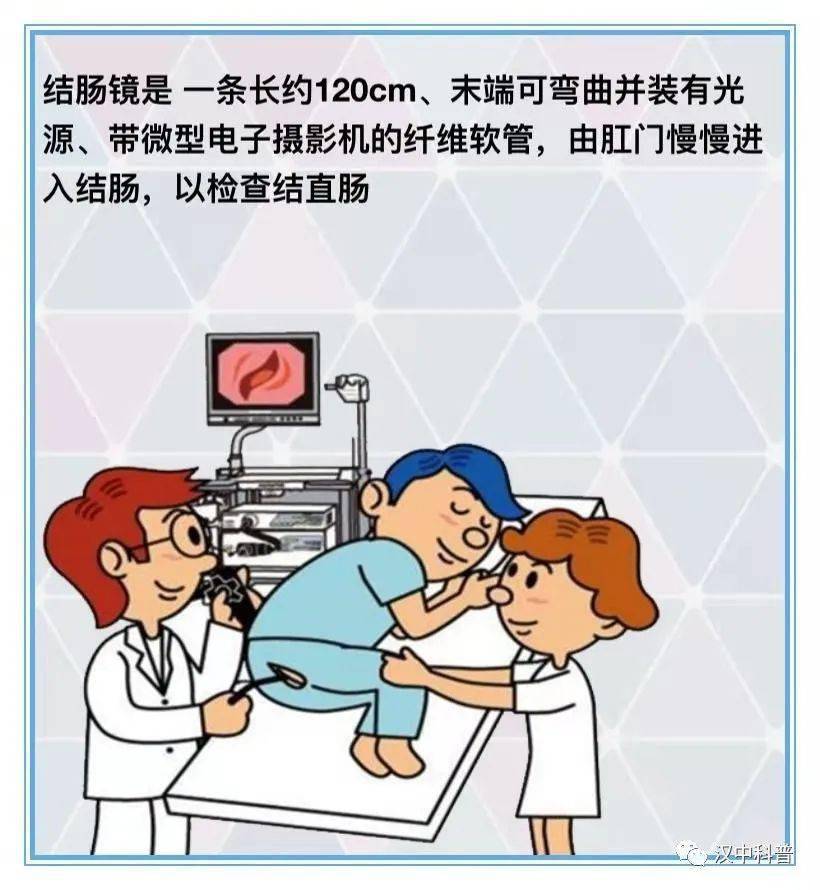 专家讲科普镇巴县人民医院吴明兴肠镜检查及流程须知