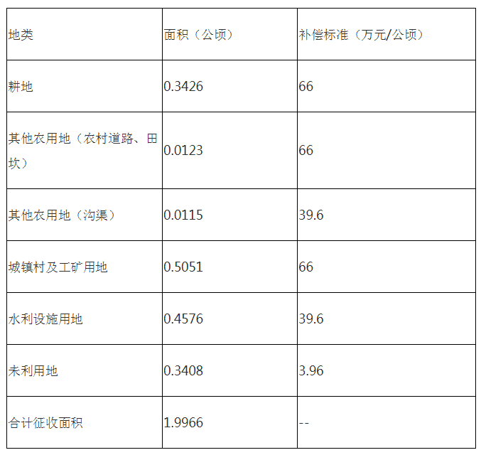 d960bbb7d05346ef95db51b6365ab2d2.png