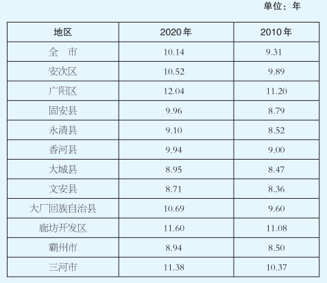 张姓全国有多少人口_全国姓张的有多少人你知道吗 看了吓一跳(2)