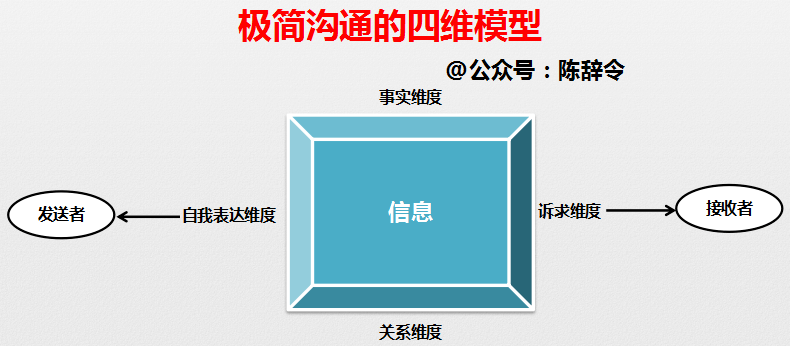 eb78a7ffe094408b8bad842fb074a561.png